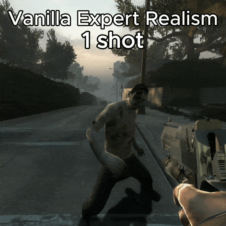 Realism Adjusted Magnum
