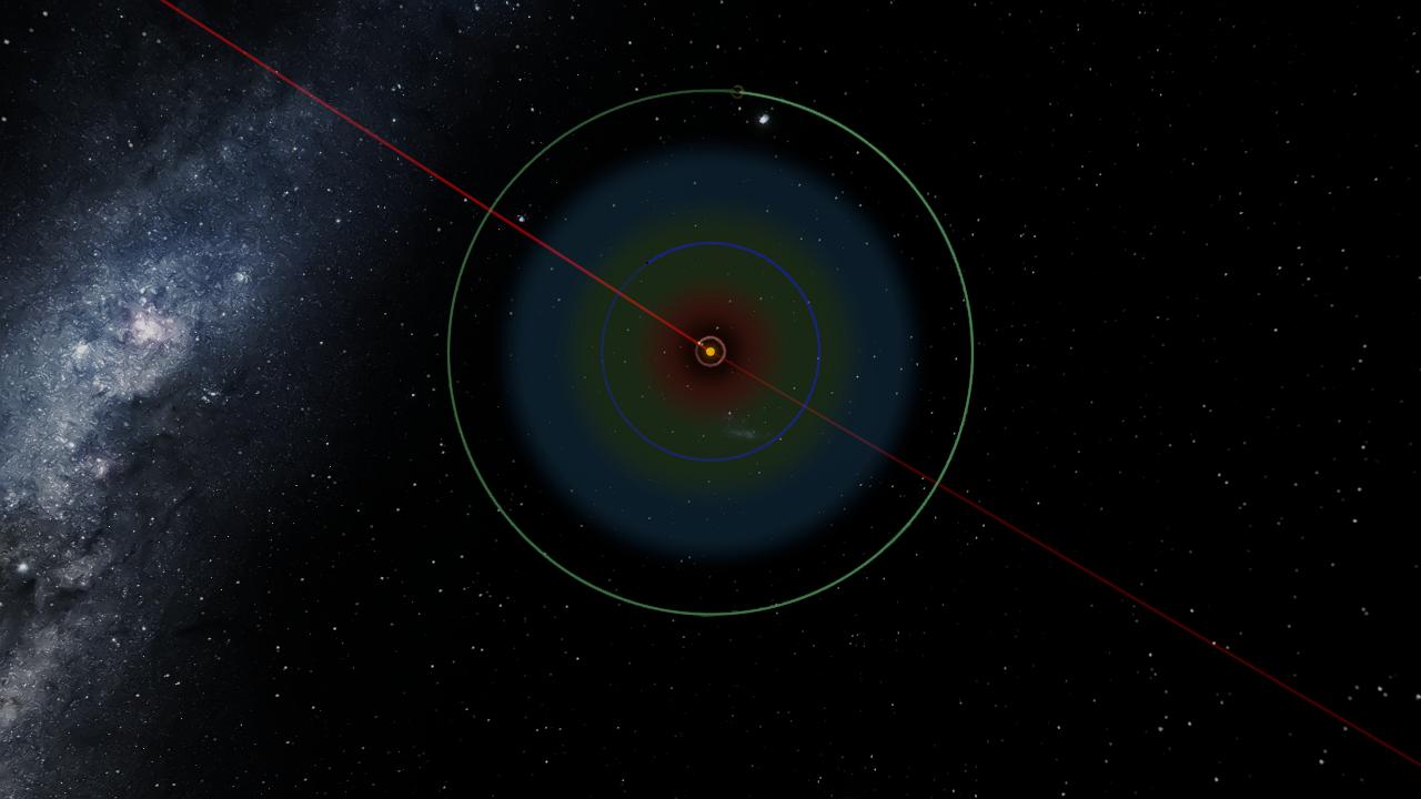 Heliserd System2