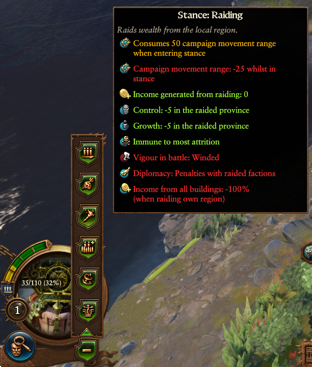 Raiding stance for the Lizardmen