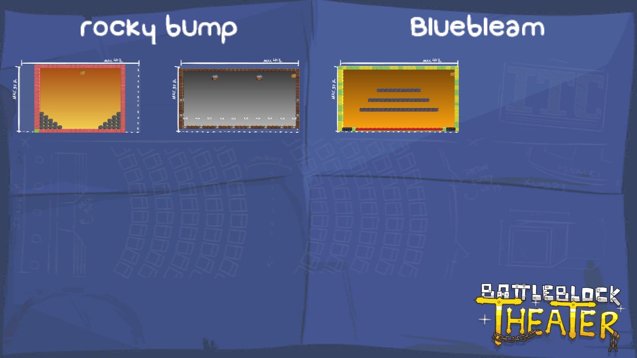 rocky bump