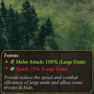 Battle terrain modifiers reworked around speed