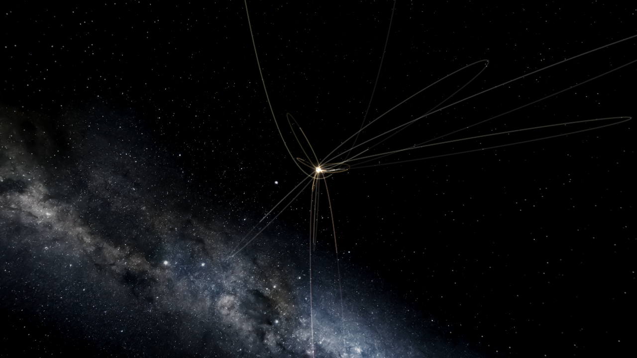Oort cloud objects