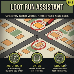 Loot Run Assistant (B42) – Project Zomboid Mod