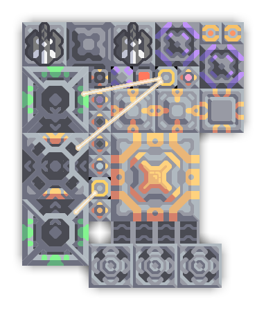 Horizon automatica