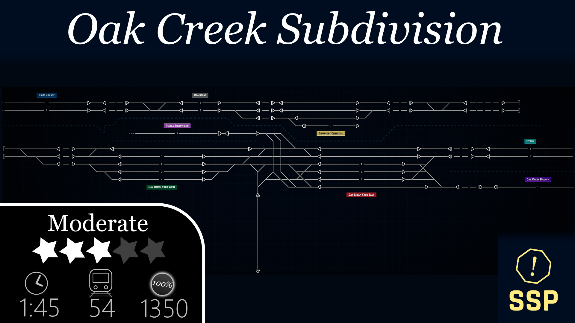 Oak Creek Subdivision