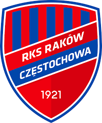 Raków Częstochowa 990 Milhoes euros sem dividas