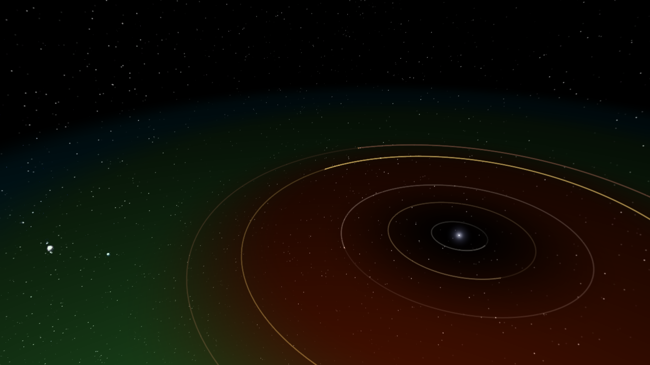 Kebi system