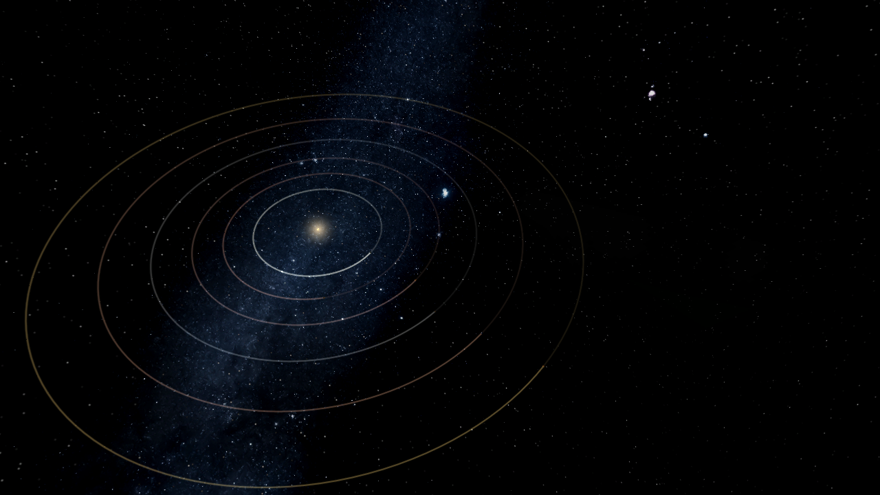 Timeline Of A K Type Star System