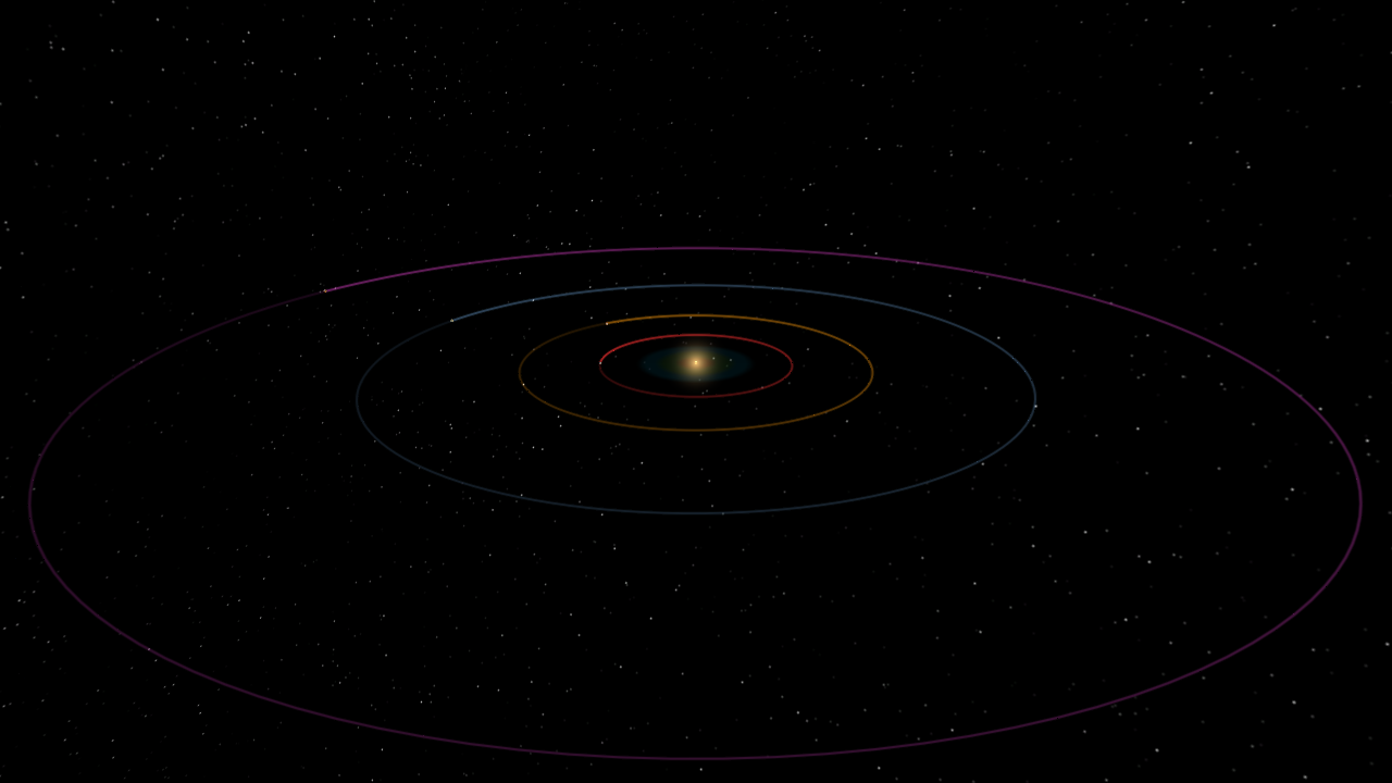  G Type Star System Post heat death Universe no decay
