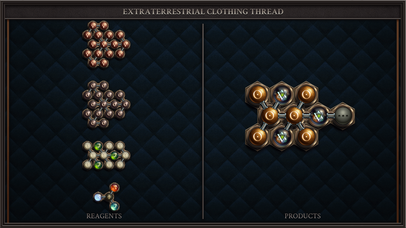 EXTRATERRESTRIAL CLOTHING THREAD
