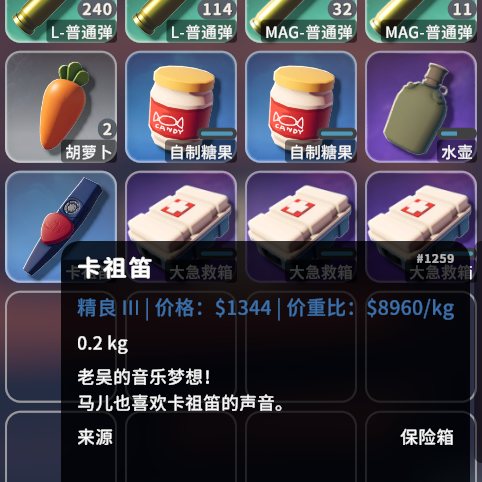 Fancy Items Price per Weight preview