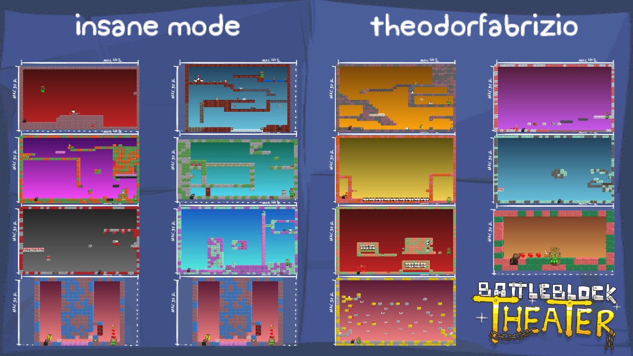 insane mode
