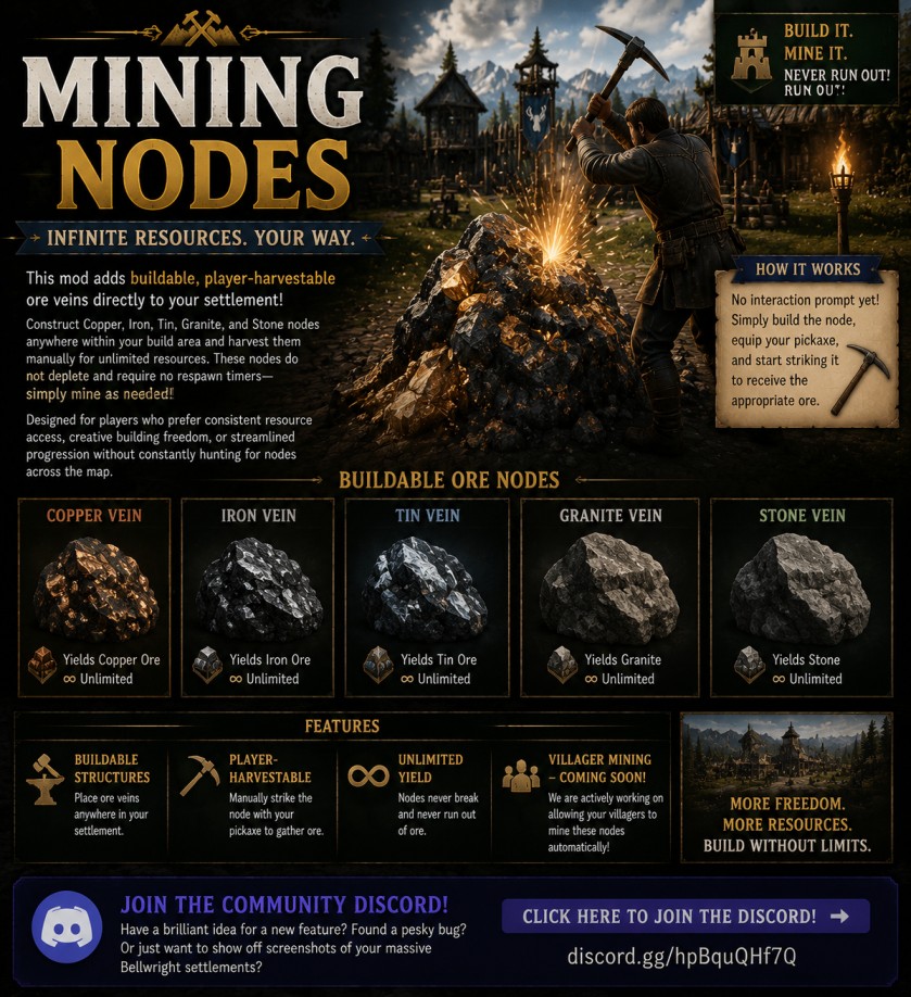 Mining Nodes