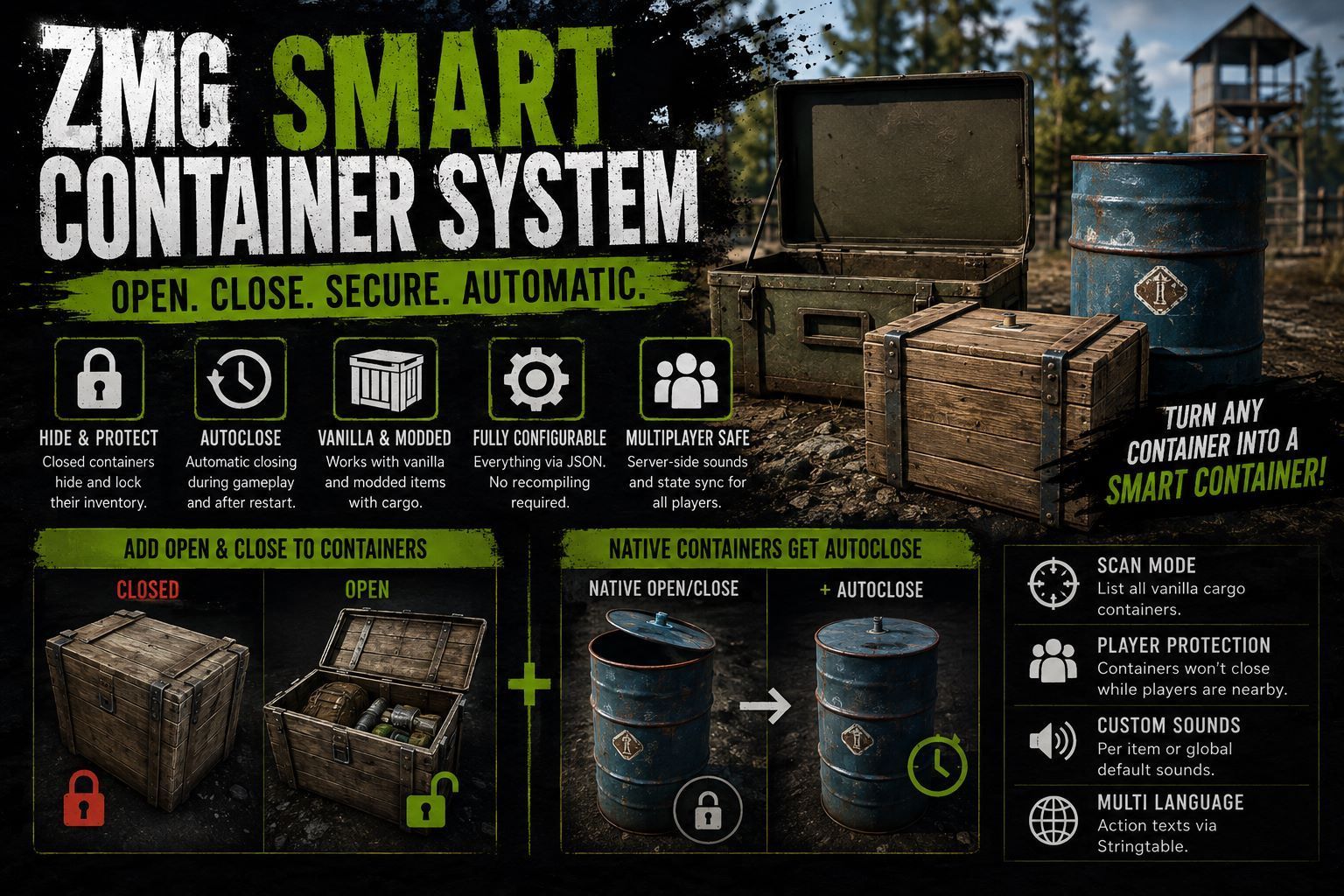 ZMG Smart Container System