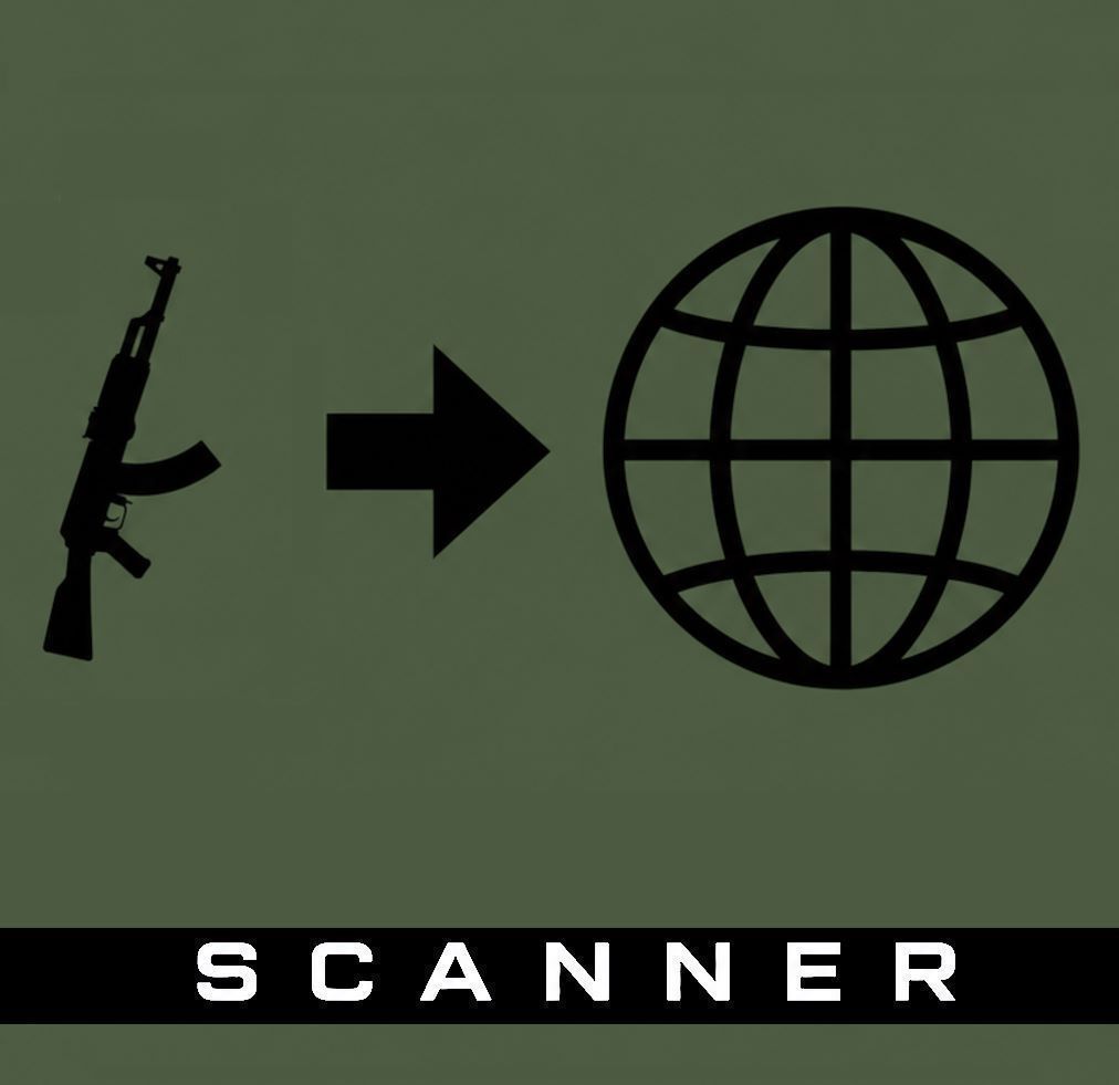 Global Loadout Scanner