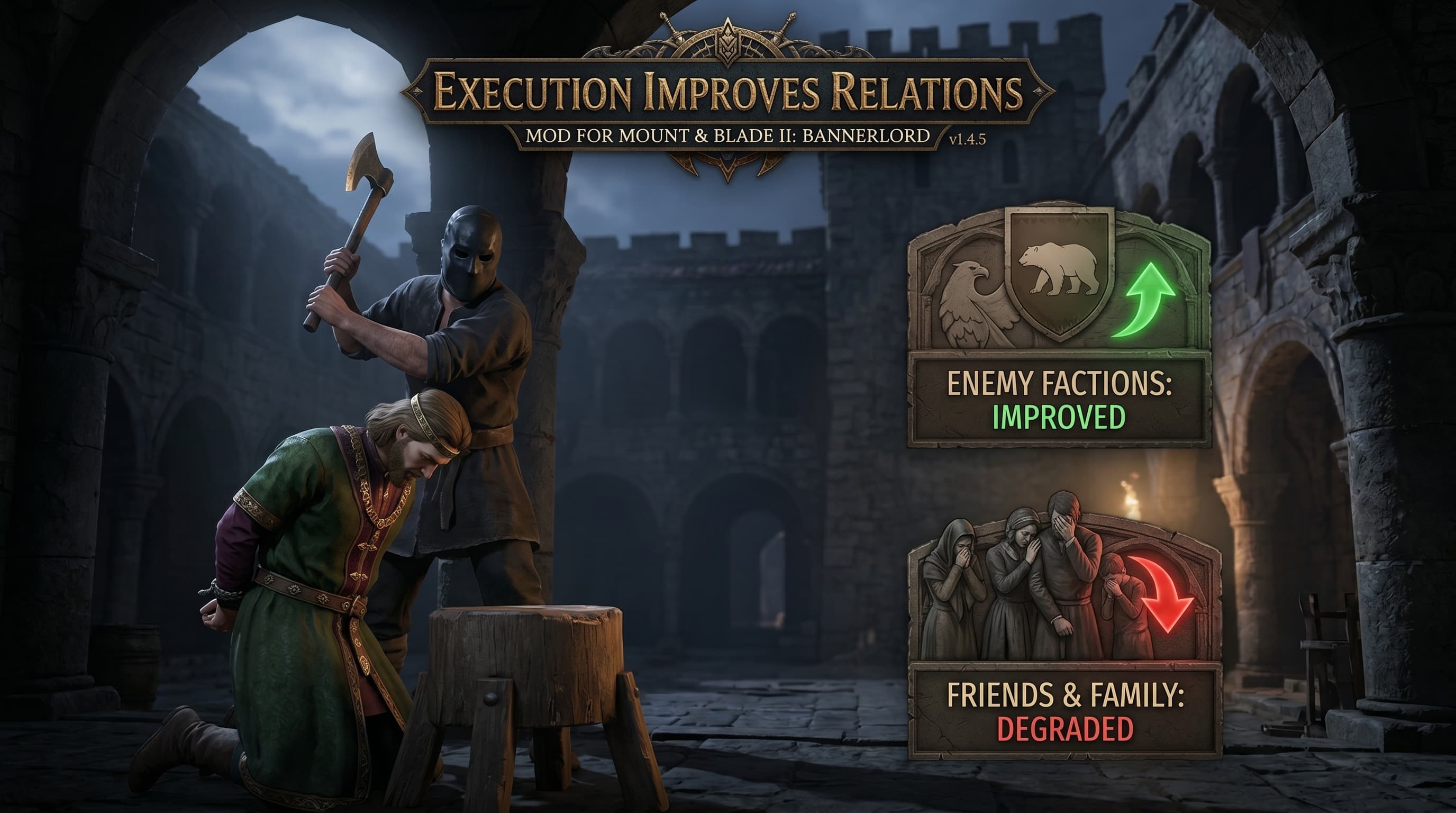 Realistic Execution Relations