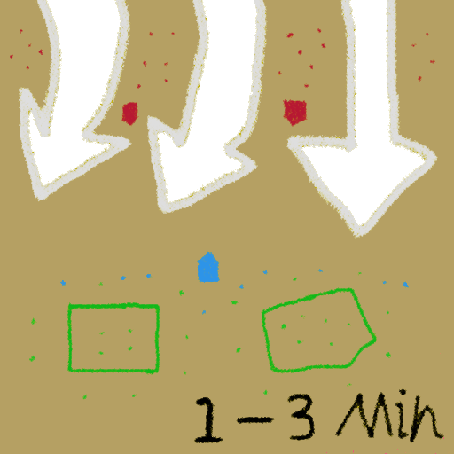 AI attack team will deploy within 1-3 minutes