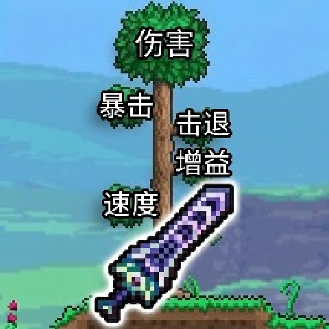 ItemPassiveTree 汉化 – tModLoader Mod