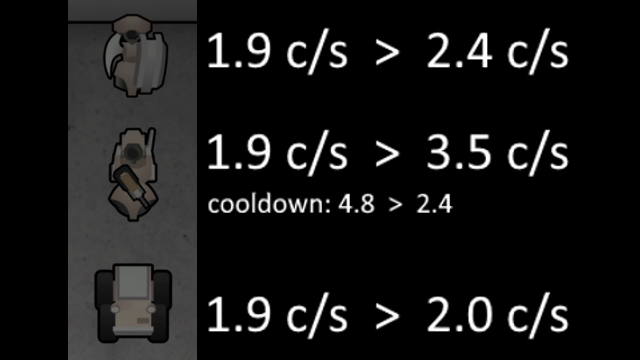 VFE - Mechanoids: Better Boys