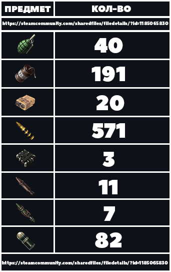 Steam Community Guide RUST