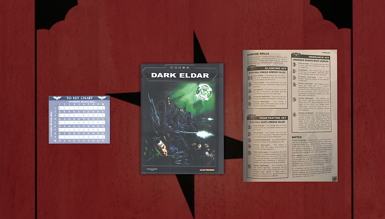 Warhammer 40K Third Edition Dark Eldar Codex