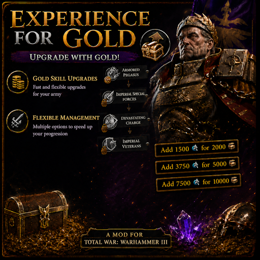 EU Experience for Gold — Buy Experience with Gold