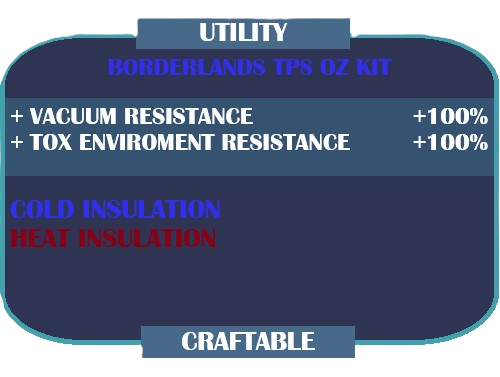 Oz Kits mod preview for RimWorld