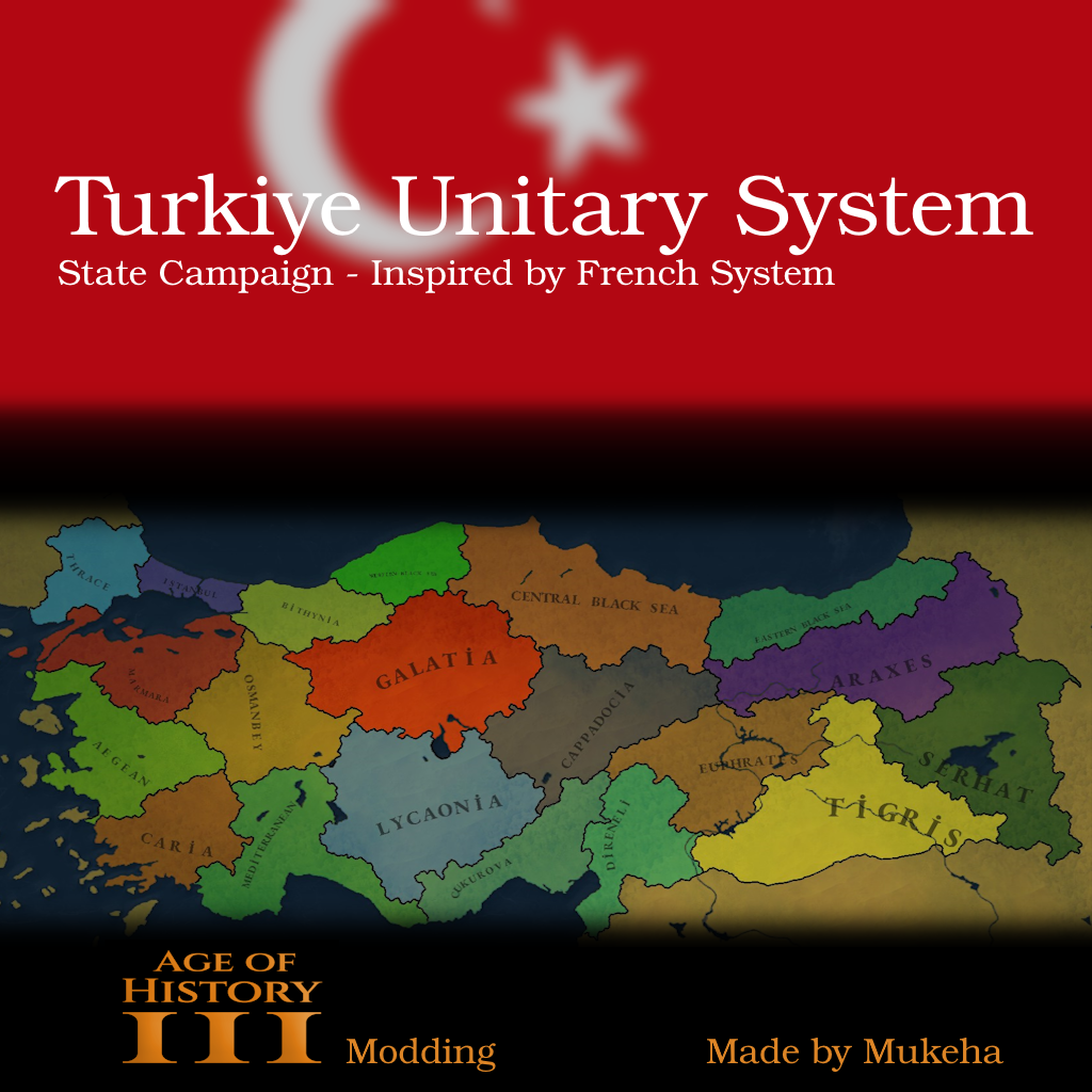 Turkey Unitary System