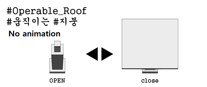 Operable_Roof(no_animation)