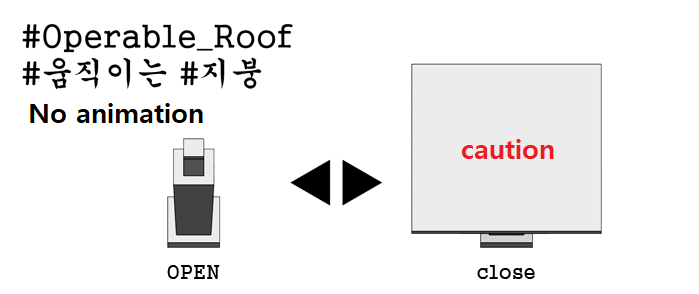 Operable_Roof(no_animation_caution)
