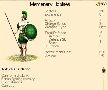 Recruitable regional mercs (with the roman phalanx mod)
