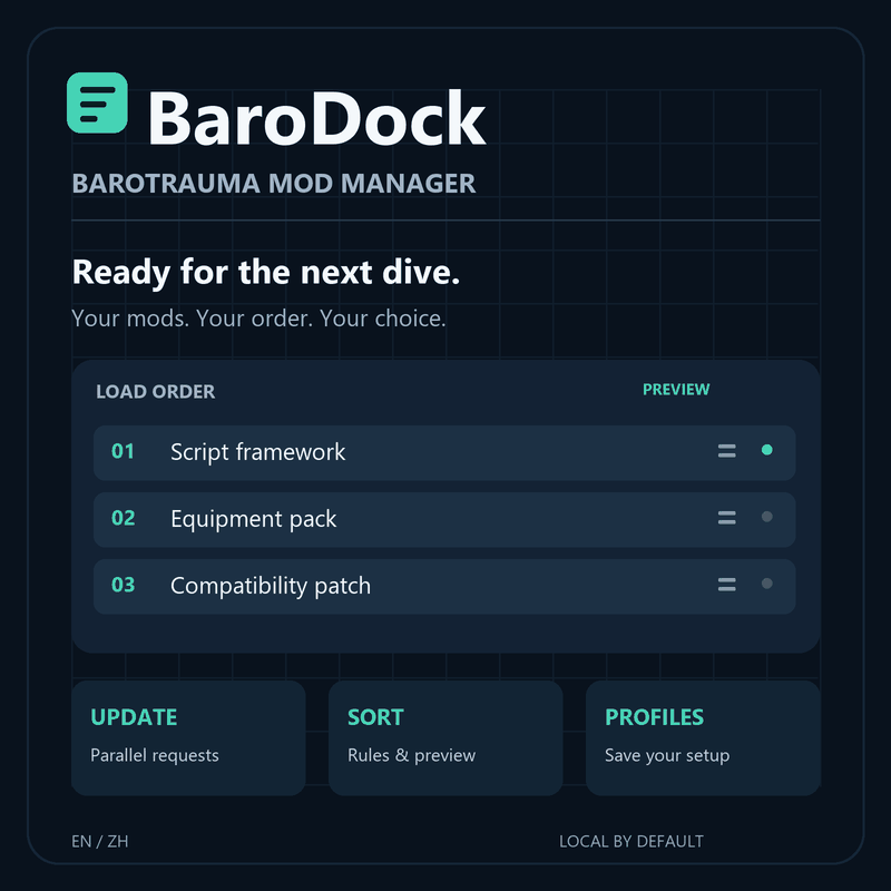 BaroDock | Barotrauma Mod Manager