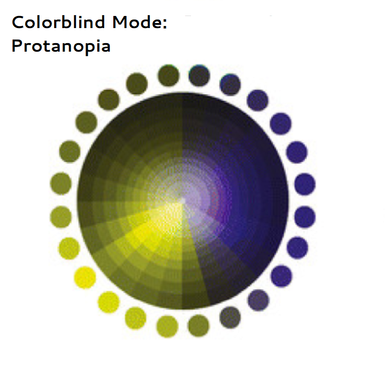 Colorblind Mode: Protanopia