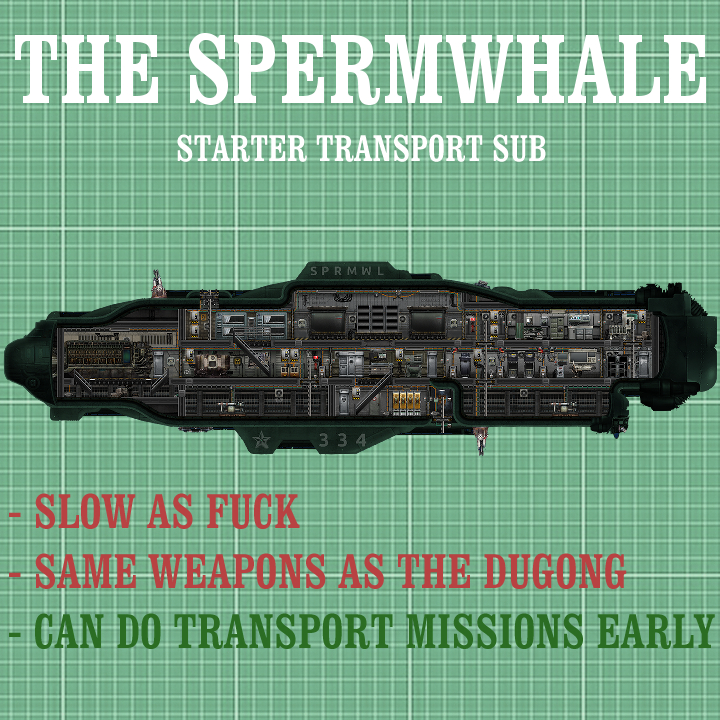 Spermwhale – Barotrauma Mod