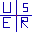 User?