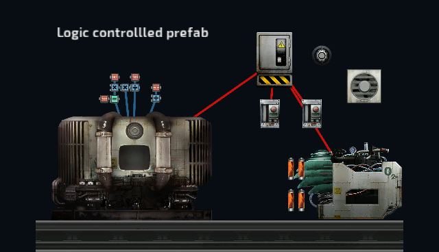 Reactor - High Speed Reaction (Custom PID controlled)