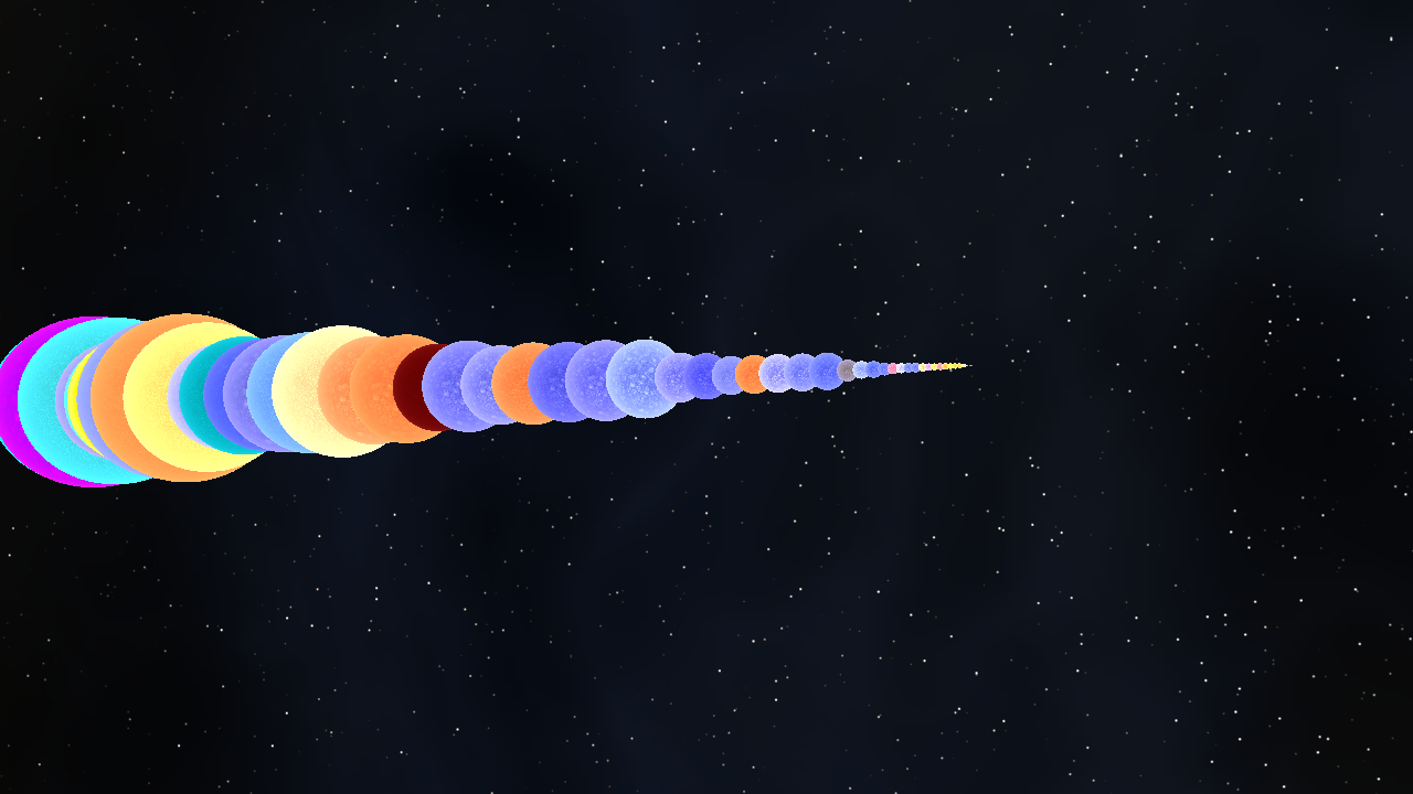 STAR SIZE COMPARISON 6.2
