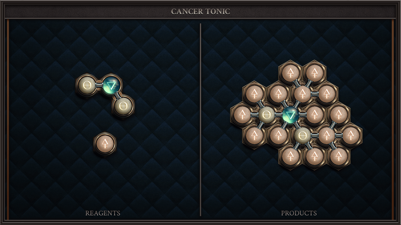 Cancer Tonic
