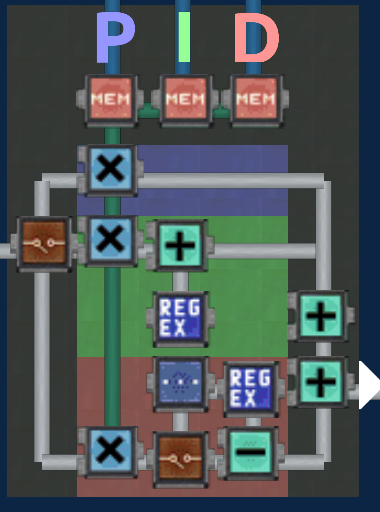 Compact universal PID – Barotrauma Mod