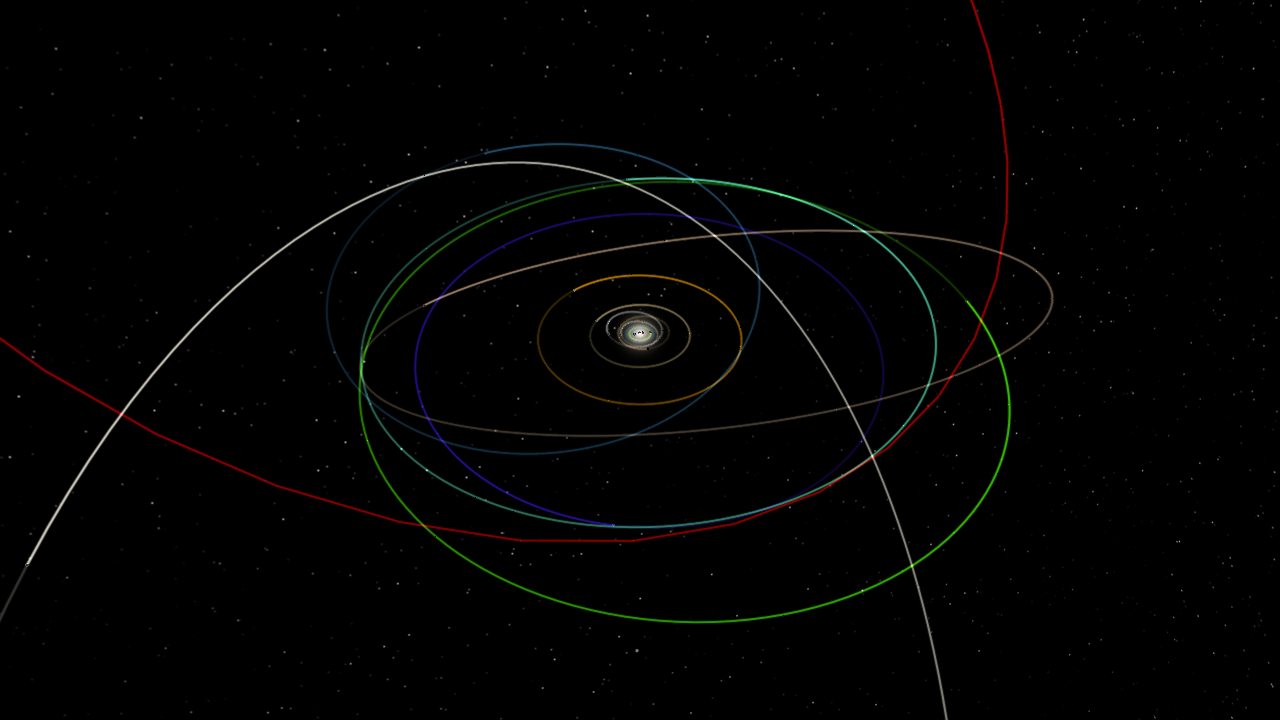 Solar system 
