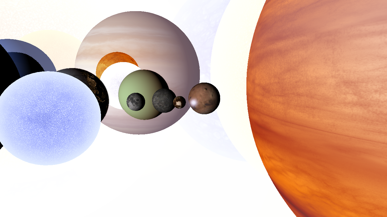 Universe Size Comparoson 1