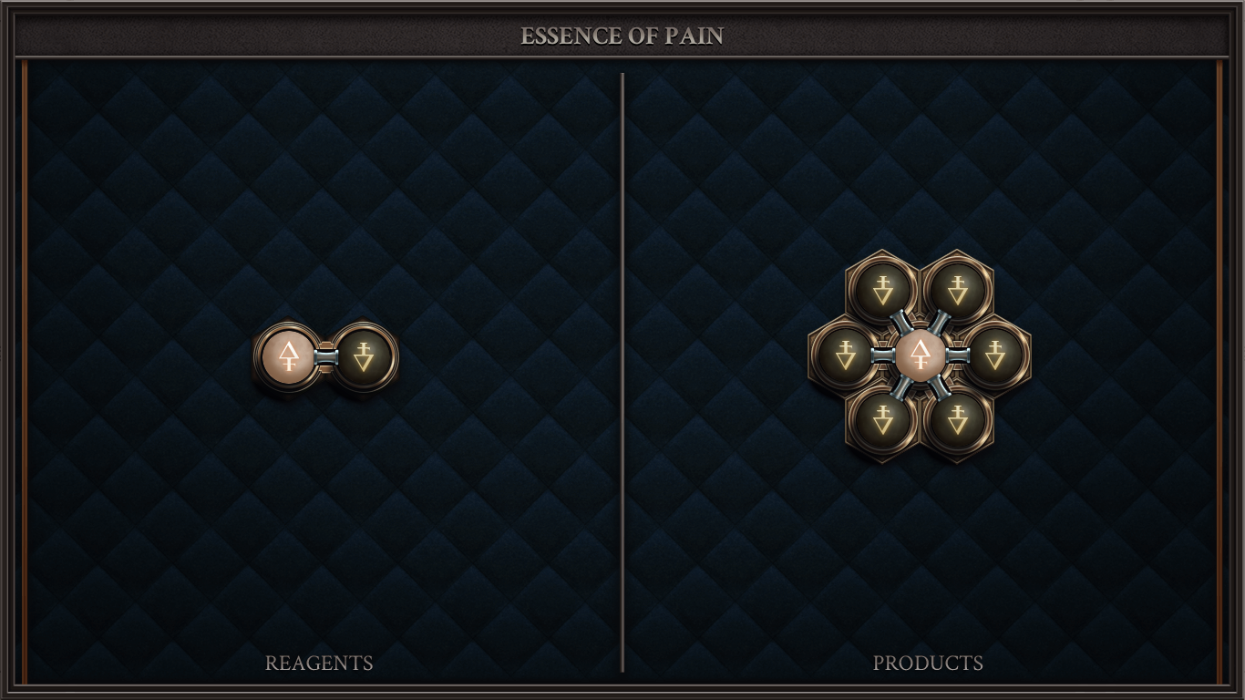 Essence of Pain