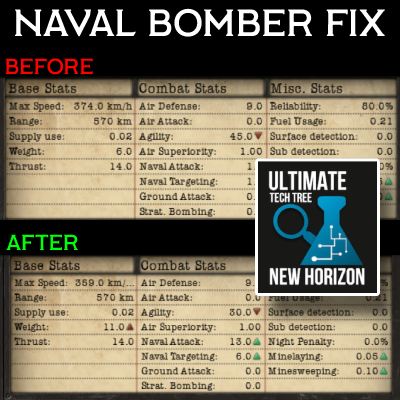 Naval Bomber Fix - UTTNH preview