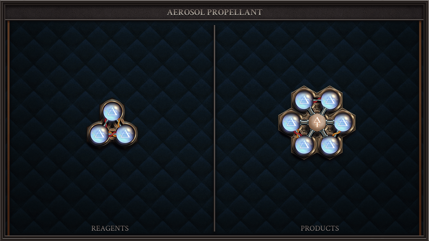 AEROSOL PROPELLANT