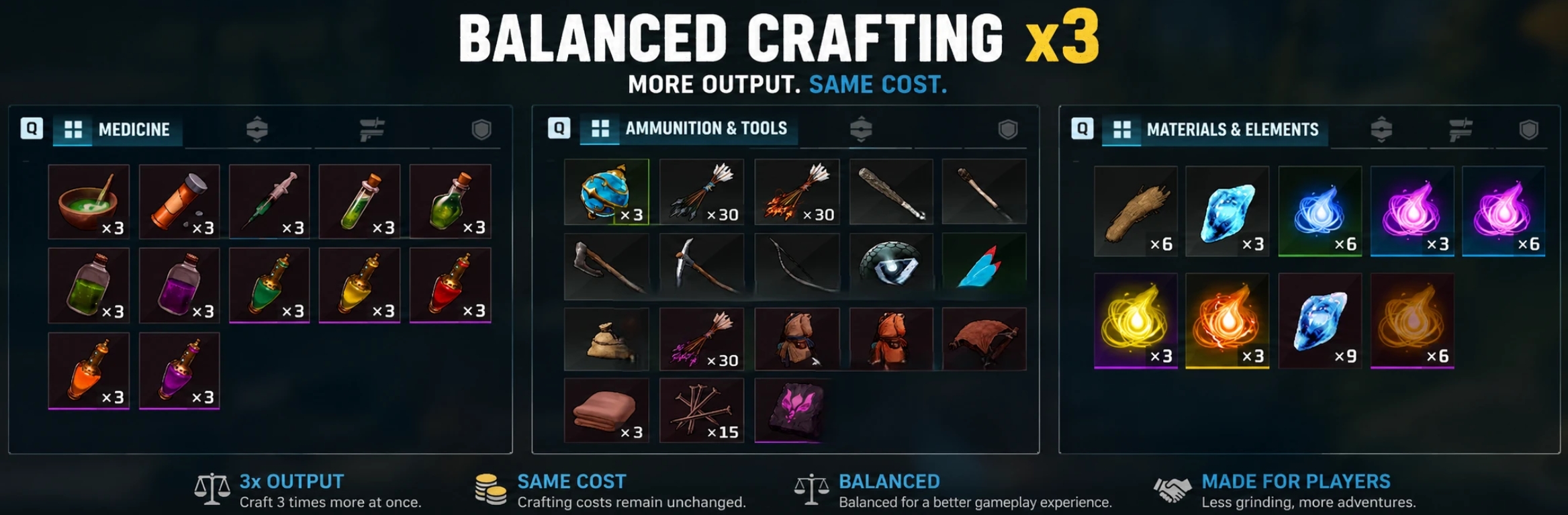 全部资源3倍制作Balanced Crafting x3