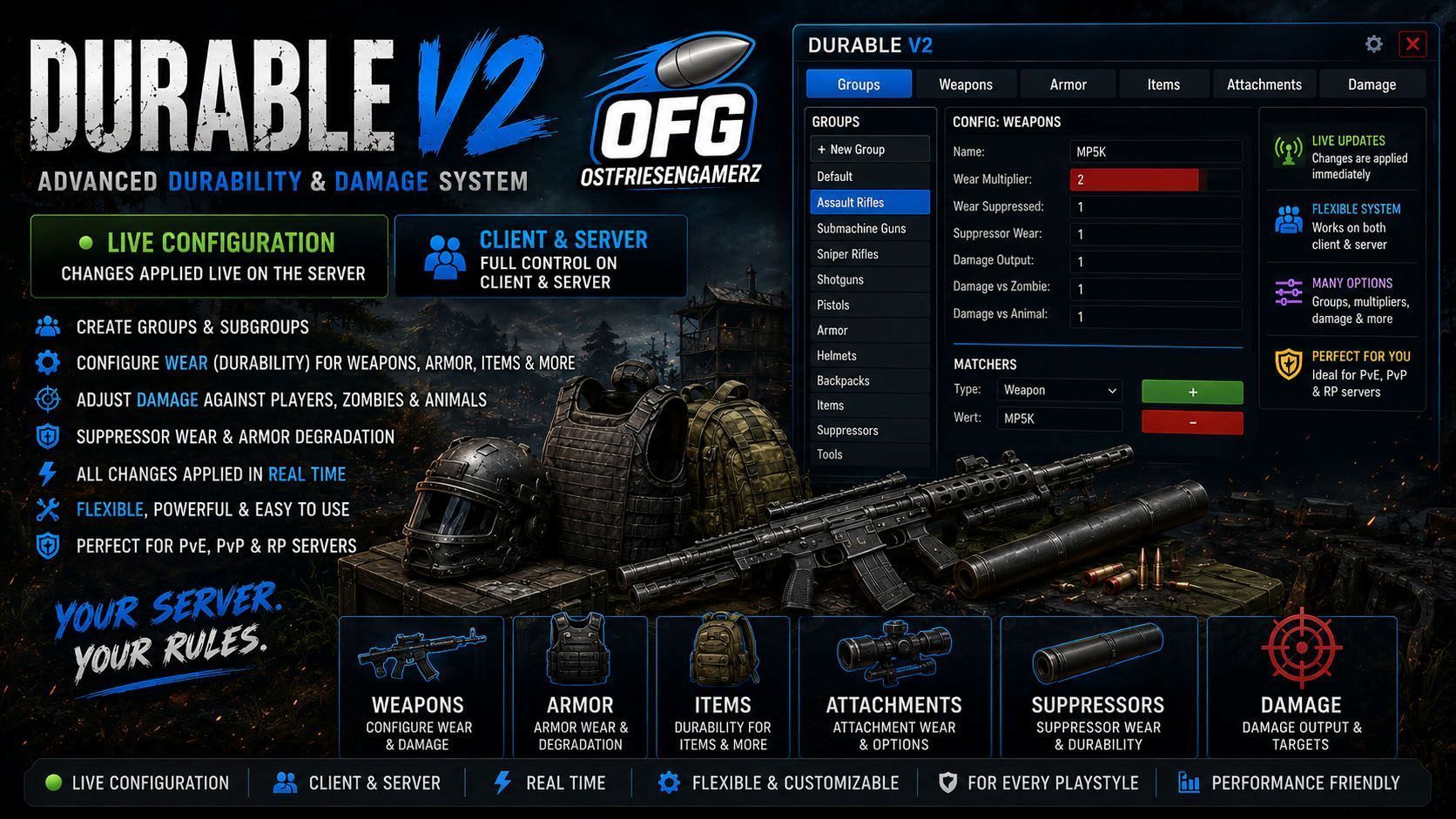 OFG_DurableV2