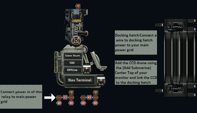G.S. Navigation + Periscope – Barotrauma Mod