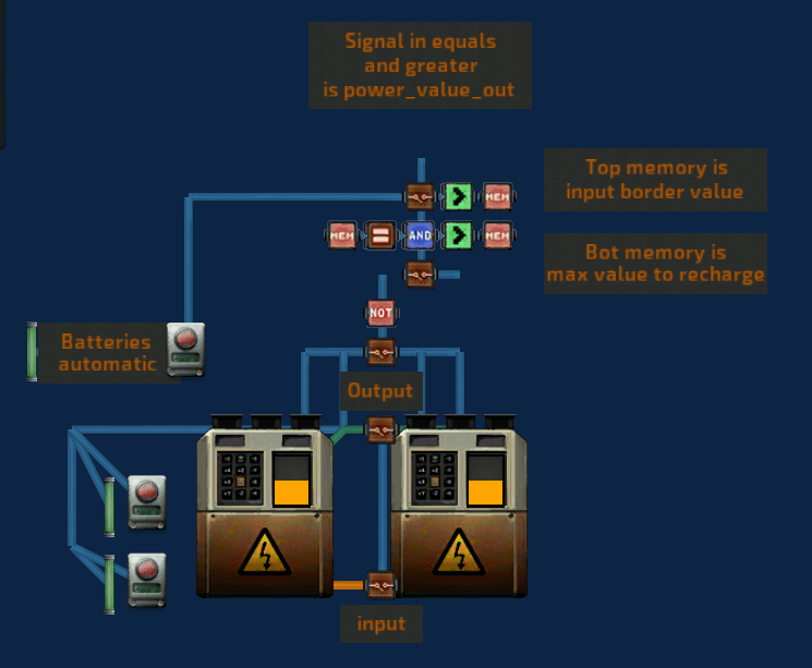 Auto batteries (Old) – Barotrauma Mod