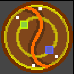 Equilibrium