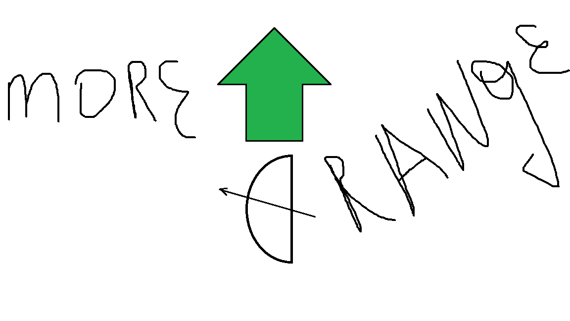 More range for range [Player Only]